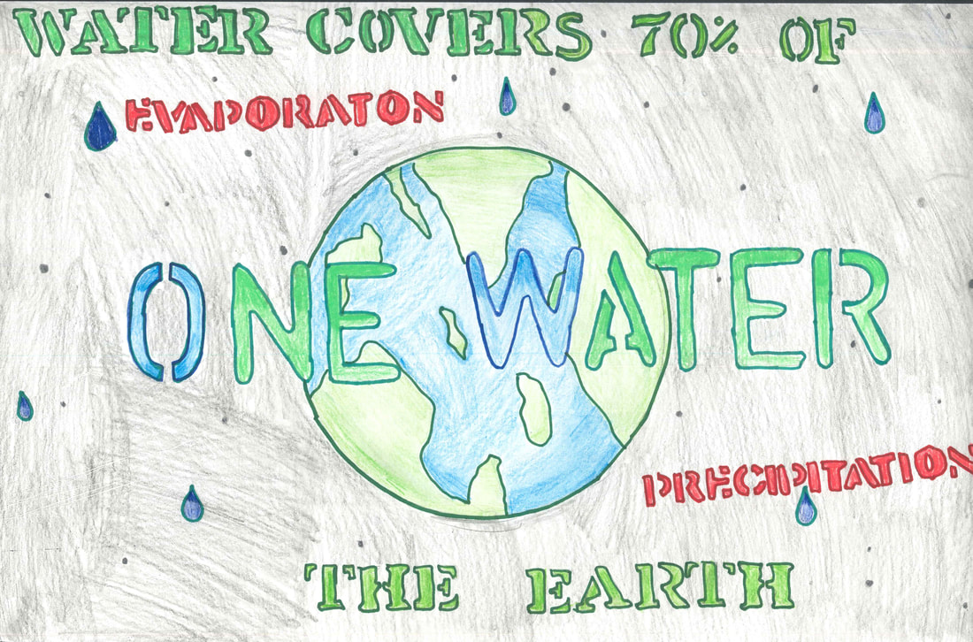 Save water creative drawing HD wallpaper | Pxfuel